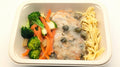 Poulet aux citrons et câpres - 400g